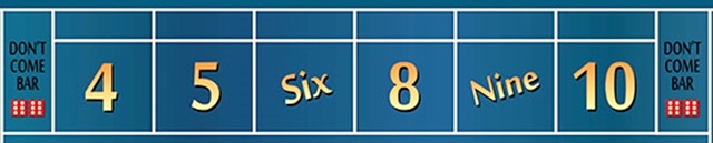 Blue Box Numbers